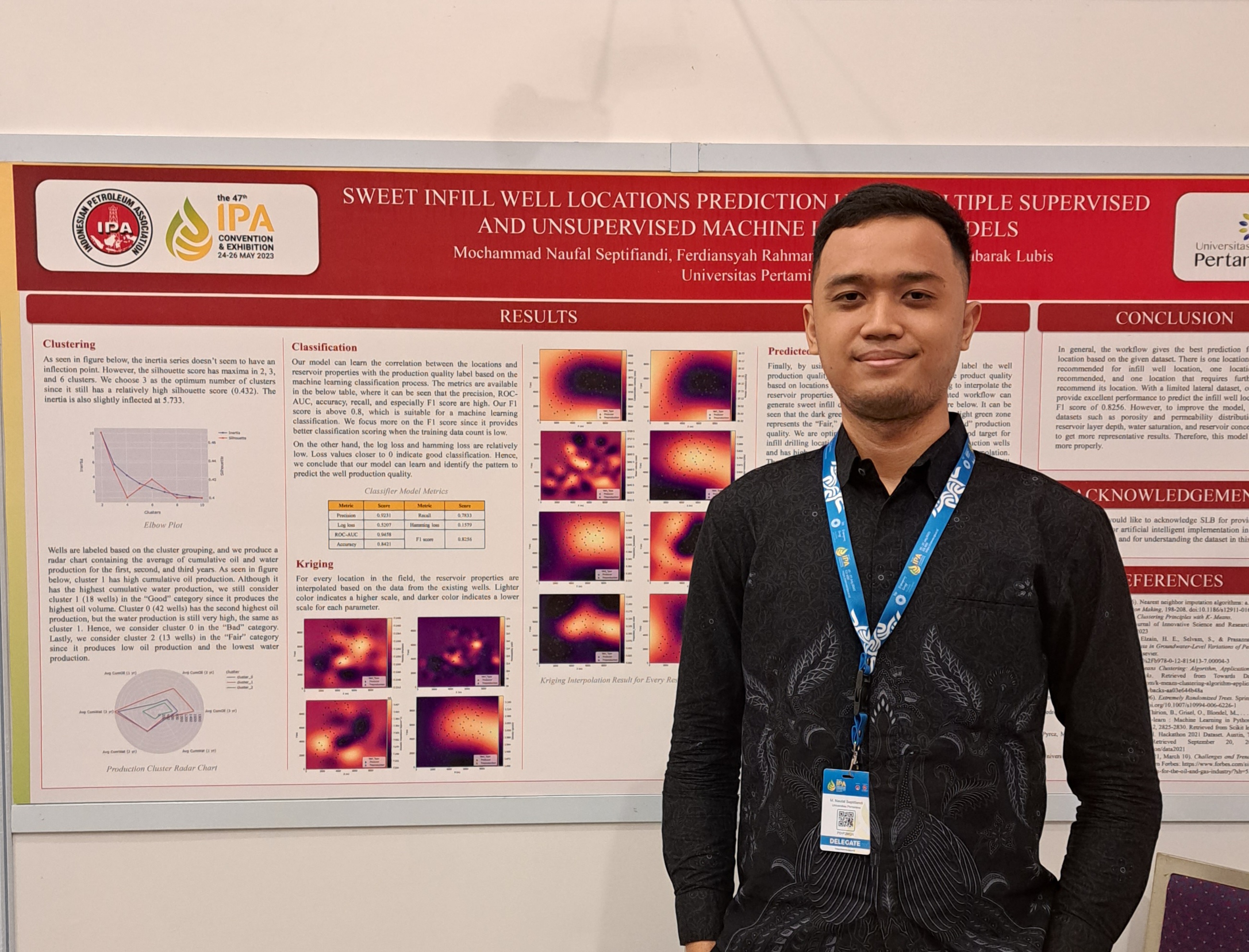 Foto Mochammad Naufal Septifiandi